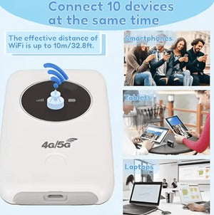 4G/5G Wireless WIFI Router